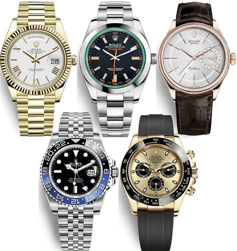 why should i buy a rolex watch|are rolex watches still popular.